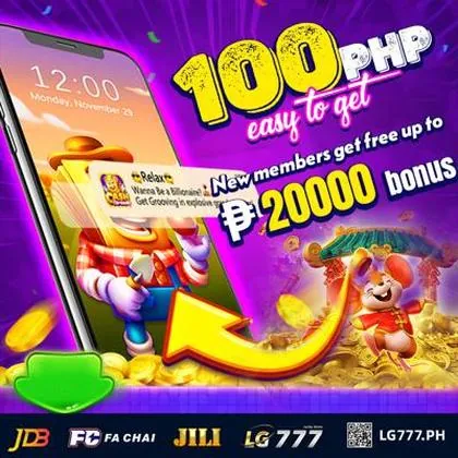 FUN1900 FUN1900